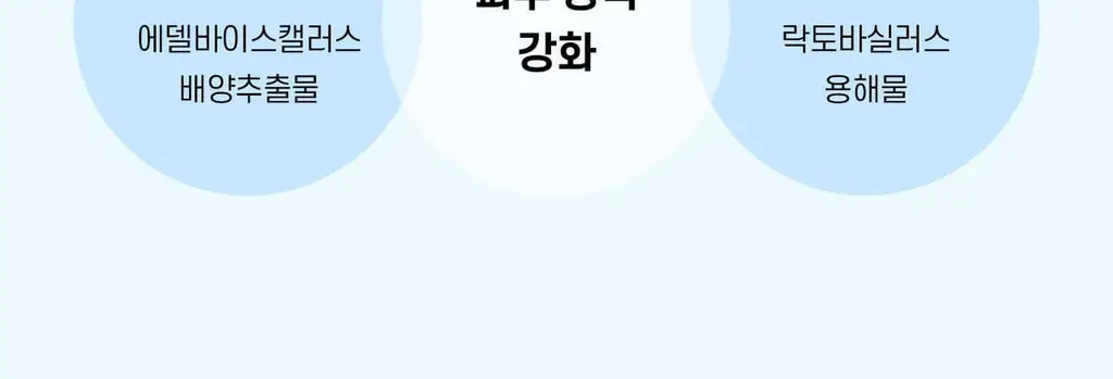 [NEW/이주빈PICK] 티엘라 퍼퓸 너리싱 바디크림 200ml 3종 택 1 상세페이지 65